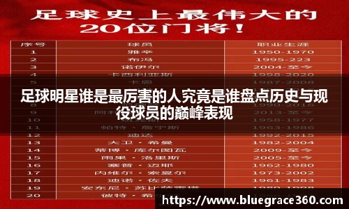 足球明星谁是最厉害的人究竟是谁盘点历史与现役球员的巅峰表现